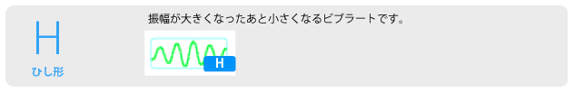 ビブラート 種類